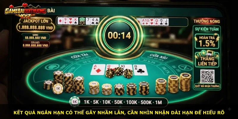 Kết quả ngắn hạn có thể gây nhầm lẫn, cần nhìn nhận dài hạn để hiểu rõ